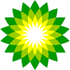 BP